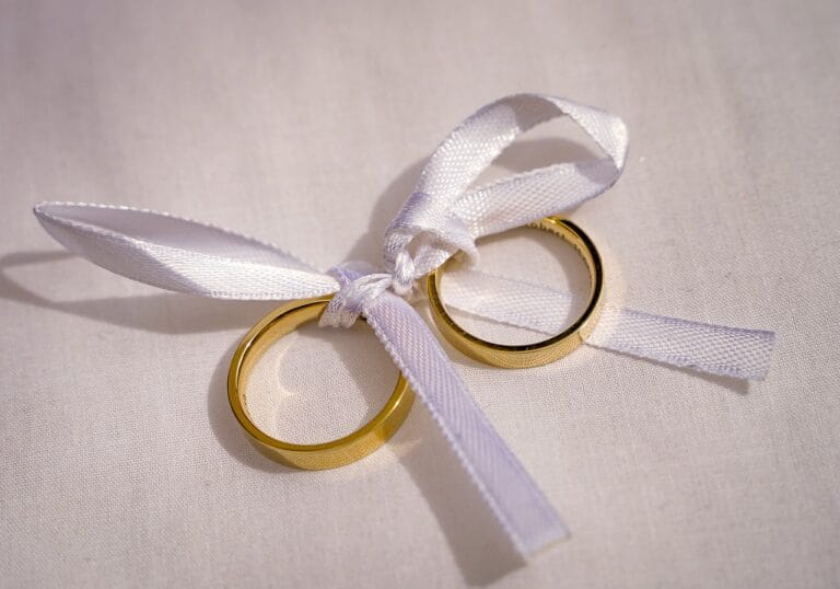 What Does Till Death Do Us Part Mean in the Bible?